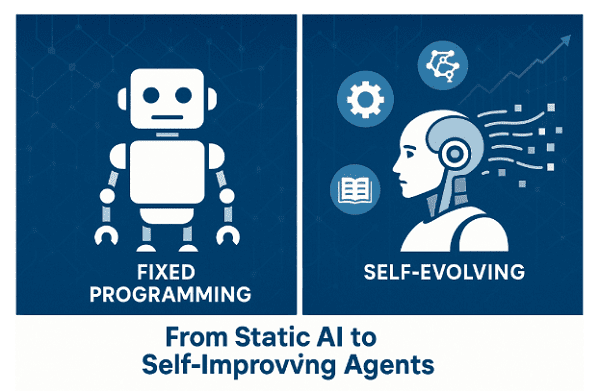 Self-Improving-Agent是什么