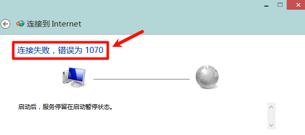 PPPoE错误1070是什么意思