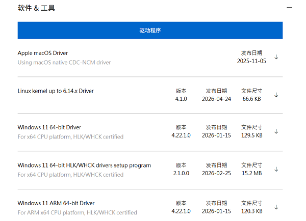 从亚信（ASIX）官网下载官方驱动