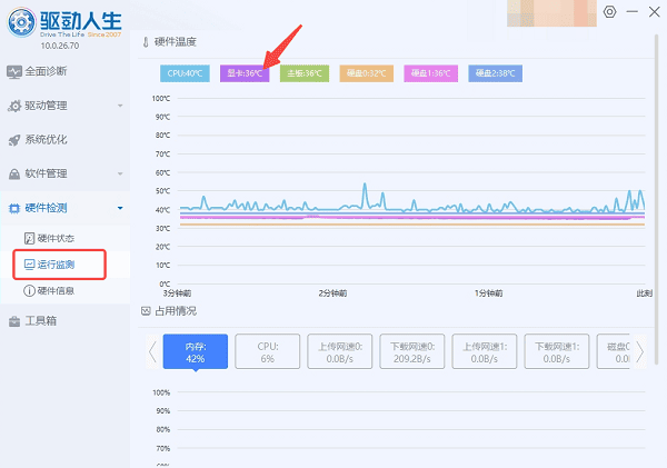 检查硬件与温度