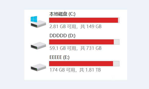 C盘到底被什么占满了 C盘到底被什么占满了