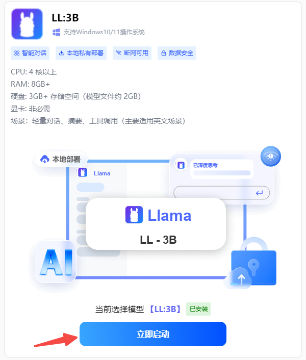 AI模型本地部署