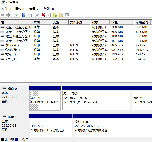 磁盘管理 磁盘管理