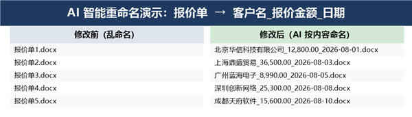 读取内容智能命名 读取内容智能命名