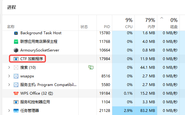 CTF加载程序 CTF加载程序