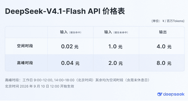 DeepSeek同时调整了Flash系列API价格