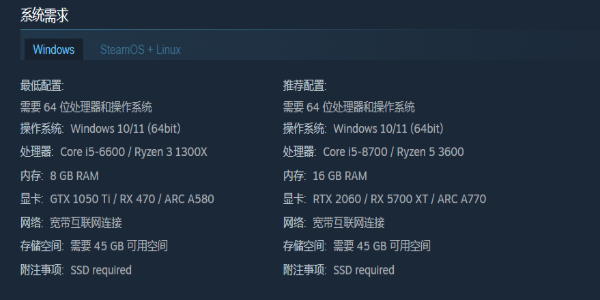 Active Matter配置要求高吗