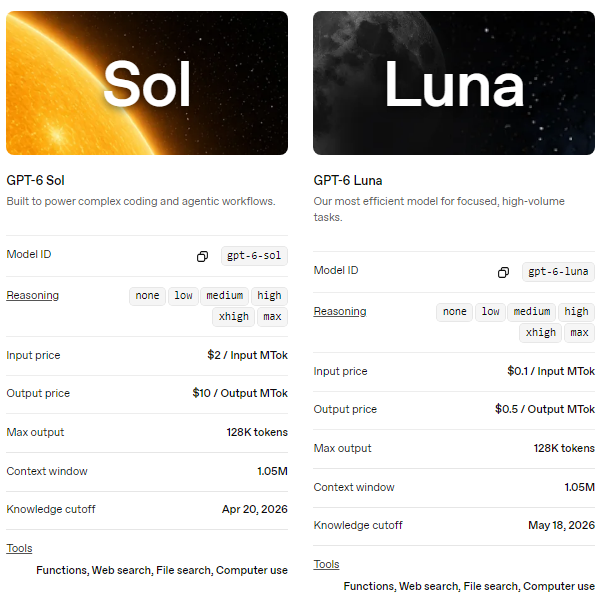 GPT-6 Sol和Luna API价格 GPT-6 Sol和Luna API价格