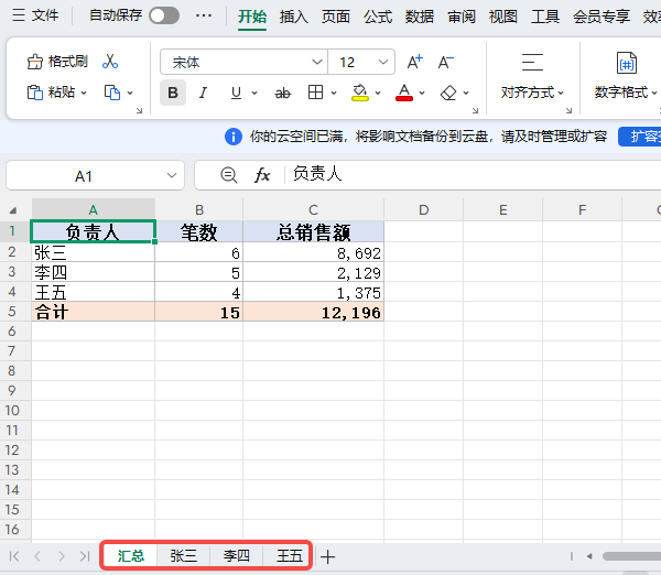 数据整理完成