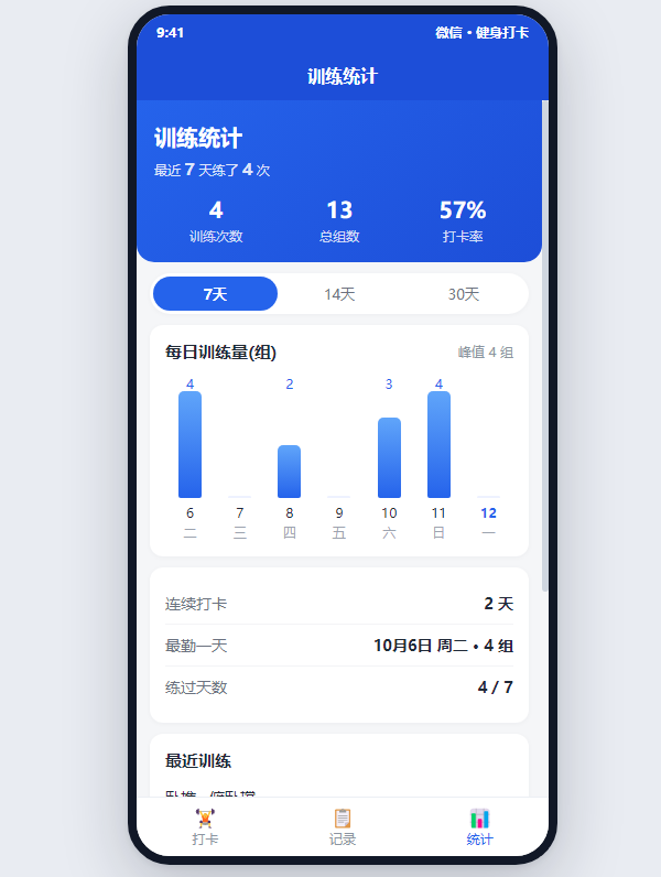增加一个训练统计页面 增加一个训练统计页面
