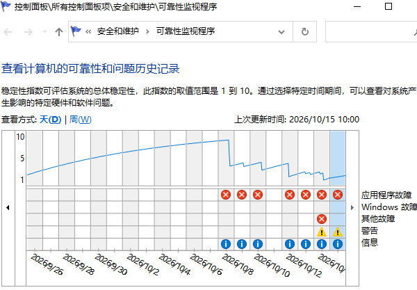 打开可靠性监视器 打开可靠性监视器