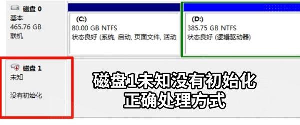 磁盘1未知没有初始化怎么解决 教你正确处理 磁盘1未知没有初始化怎么解决 教你正确处理
