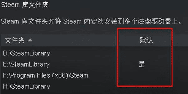 将D盘设置为默认安装位置