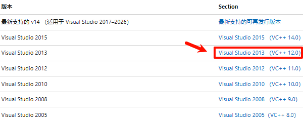 找到Visual C++ 2013运行库 找到Visual C++ 2013运行库