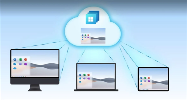 驱动人生消息:微软公布Windows365云电脑,将于8月2日上线