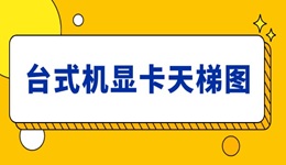 台式机显卡天梯图 旗舰到主流型号全覆盖