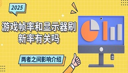 游戏帧率和显示器刷新率有关吗 两者之间影响介绍